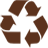 Recyclagepunt